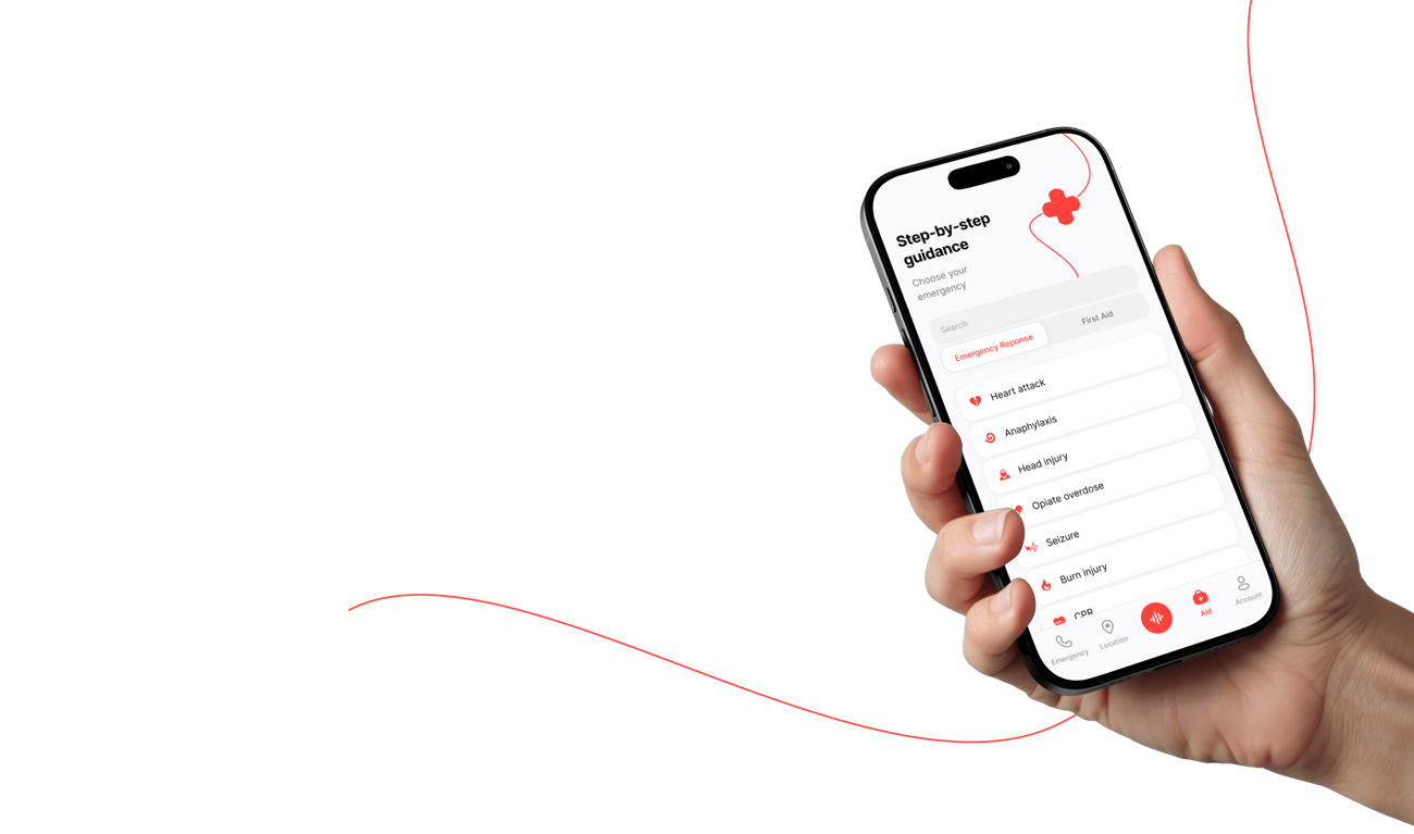 ER Emergency Response app showing step-by-step guidance